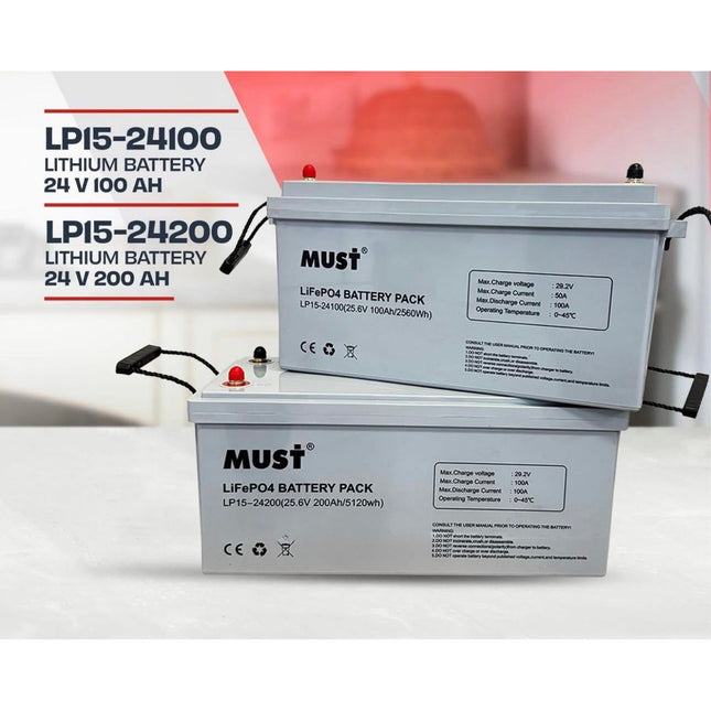 Kit mete Fè nwa deyò