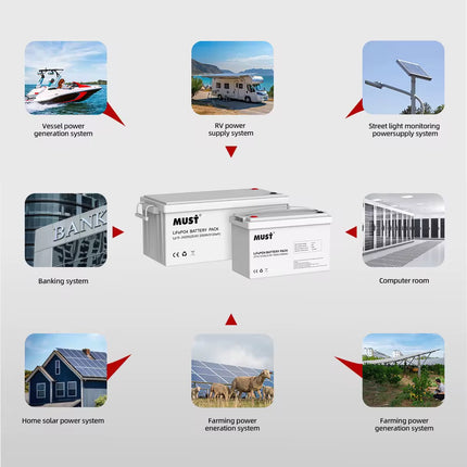 MUST Lithium Battery IRON Phosphate  (LiFePO4) LP15-12100, 12.8V, 100AH, 1.28 KwH