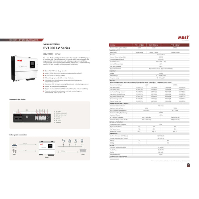 MUST Solar inverter PV15-1524-TLV- 1.5KW Hybrid